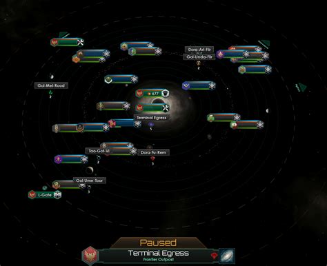 Guide to early Space Monster choices : r/Stellaris .